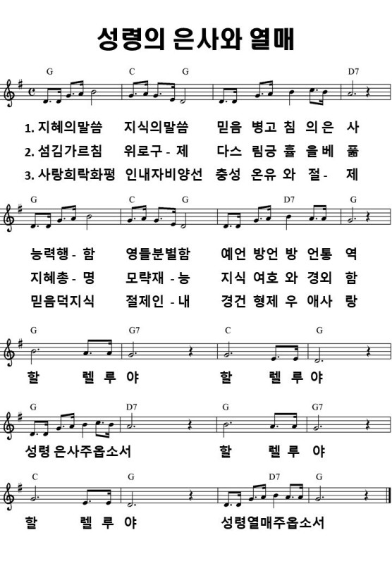 성령의 은사와 열매